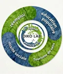 Diagramme OIKO LAB habitat participatif V.1.png